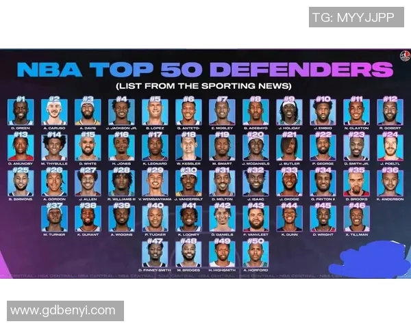 现在NBA联盟防守强度,真的远不如十几年前吗?